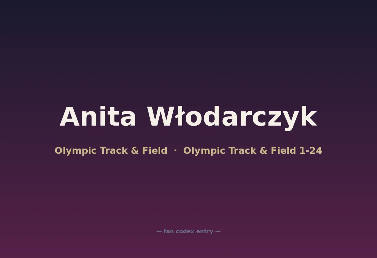 Anita Włodarczyk